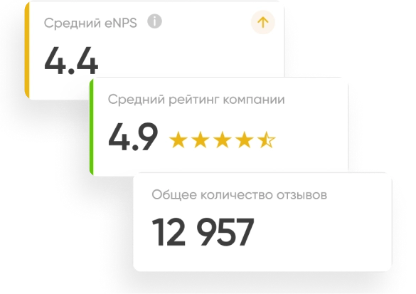 отзывы о работодателе
